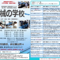 第14回 一日体験理工学教室 機械の学校2025 電子・機械・材料・知能制御編