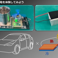 高校生向け科学体験イベント「一日体験理工学教室　機械の学校」のようす