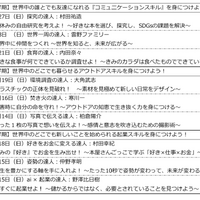 達人授業：年間プログラム（全9回）