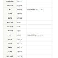 令和7年（2025年）の国民の祝日・休日
