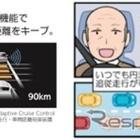 前のクルマにスムーズに追従