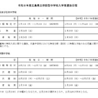 2026年度広島県立併設型中学校入学者選抜日程