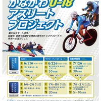 かながわU-18アスリートプロジェクト