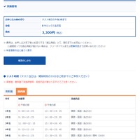 実施要項：関西圏