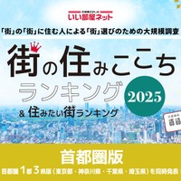 住みたい街ランキング2025＜首都圏版＞