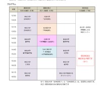 2025年度東北大学主催 進学説明会・相談会（福岡会場）