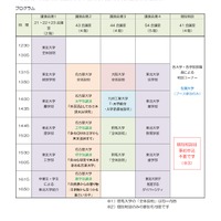 2025年度東北大学主催 進学説明会・相談会（浜松会場）