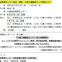 ツアー概要