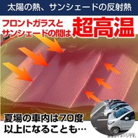 車内温度上昇を防ぐ新型カーサンシェード「CARUB V4」6月発売