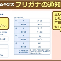 戸籍に記載予定のフリガナの通知が届きます