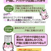 戸籍にフリガナが記載されます