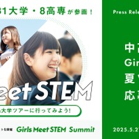学びや仕事体験「Girls Meet STEM 2025夏ツアー」中高生女子募集