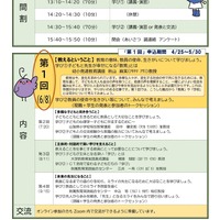 高校生のためのミライの先生セミナー