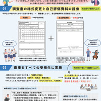 令和9年度入学者選抜から変わる埼玉県公立高等学校の入学者選抜制度