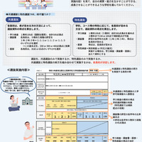 令和9年度入学者選抜から変わる埼玉県公立高等学校の入学者選抜制度
