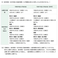 海外帰国・在京外国人児童枠募集の日程・内容