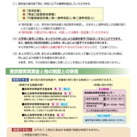 返還の手続き