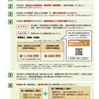 申込対象者