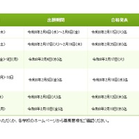 令和8年度 福岡県私立高等学校 入試日程一覧の一部