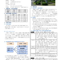 学校紹介ページ（大分県立高田高等学校）