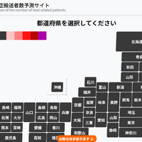 熱中症搬送者数予測サイト「BPiT」