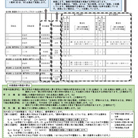 選考基準の見方