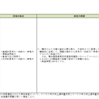 【高校受験2026】共通選抜の重点教科・特色検査の評価観点…神奈川県公立高の選抜基準