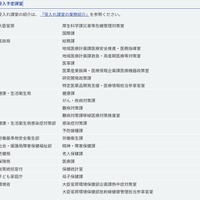 受入予定課室