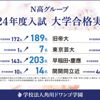 N高グループ2024年度進路実績