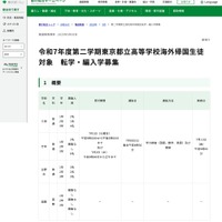 都立高、帰国生徒対象の第2学期「転学・編入学」3校で募集 画像