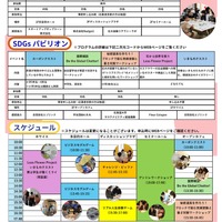 フード＆メディカルイノベーション国際拠点「SDGs×ビジネス万博」