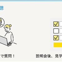 参加者はスマートフォンやパソコンからZoomで参加できる