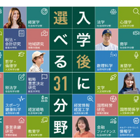 入学後に選べる31分野のメジャー制度