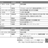 くりらぼの日程・会場2025年度（2025年7月～2026年3月）