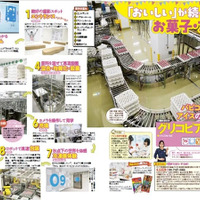るるぶ 工場見学 社会科見学 首都圏の一部