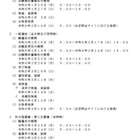 日程