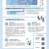 国家公務員 総合職試験「教養区分」、春と秋の年2回実施