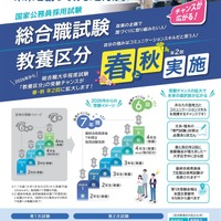 国家公務員 総合職試験「教養区分」、春と秋の年2回実施