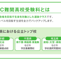 ESC難関高校受験科とは