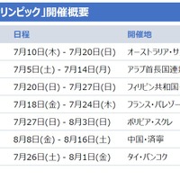 「2025年度国際科学オリンピック」開催概要