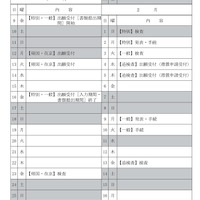 【中学受験2026】東京都立中高一貫校・都立中学校…一般枠検査2/3