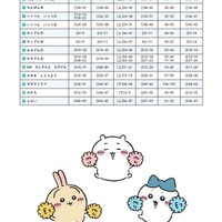 算数の教科書対照表