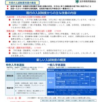 新しい入試制度の概要や変更点など
