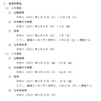 2027年度栃木県立高等学校入学者選抜関係諸日程