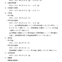 2027年度栃木県立高等学校入学者選抜関係諸日程