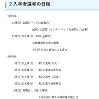入学者選考の日程