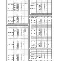 令和8年度　埼玉県公立高等学校第1学年および専攻科第1学年並びに県立中学校第1学年生徒募集人員