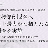 【大学受験】総合型選抜、重視するのは「研究力」大学教授ら調査