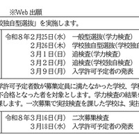 令和8年度（2026年度）滋賀県立高等学校入学者選抜の日程
