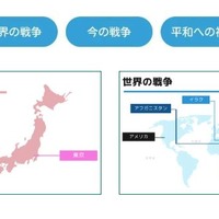 「戦争と平和の絵本」ページ概要（作品の舞台となった戦争、地域別）